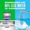 imageCascade Platinum Dishwasher Pods ActionPacs Dishwasher Detergent with Dishwasher Cleaner Action Lemon Platinum Plus 70 Count52 Count Pack of 1