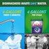 imageCascade Platinum Dishwasher Pods ActionPacs Dishwasher Detergent with Dishwasher Cleaner Action Lemon Platinum Plus 70 Count52 Count Pack of 1