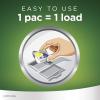 imageCascade Platinum Dishwasher Pods ActionPacs Dishwasher Detergent with Dishwasher Cleaner Action Lemon Platinum Plus 70 Count70 Count Pack of 1